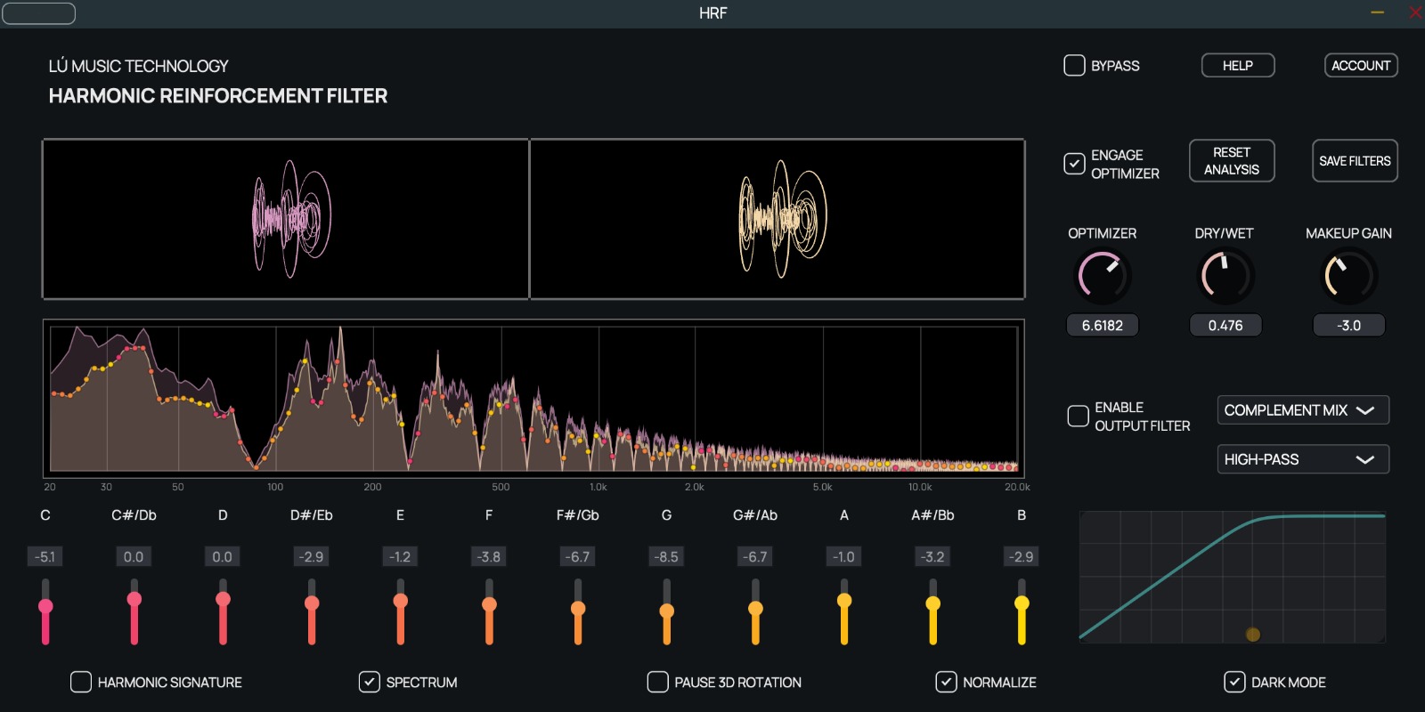 HRF interface in dark mode showing the Spectrum view with colour-coded harmonics and output filter